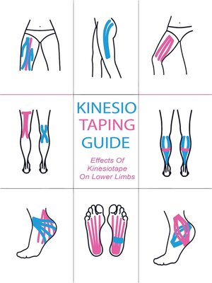 cover image of Kinesiology Taping Guide  Effects of Kinesiotape on Lower Limbs